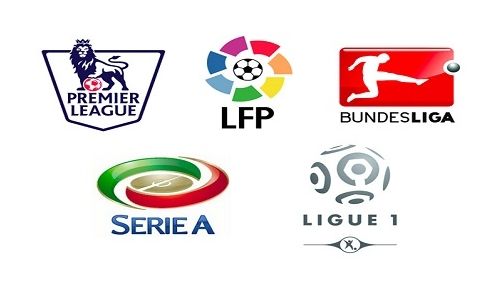 比赛进程与 比赛进程与